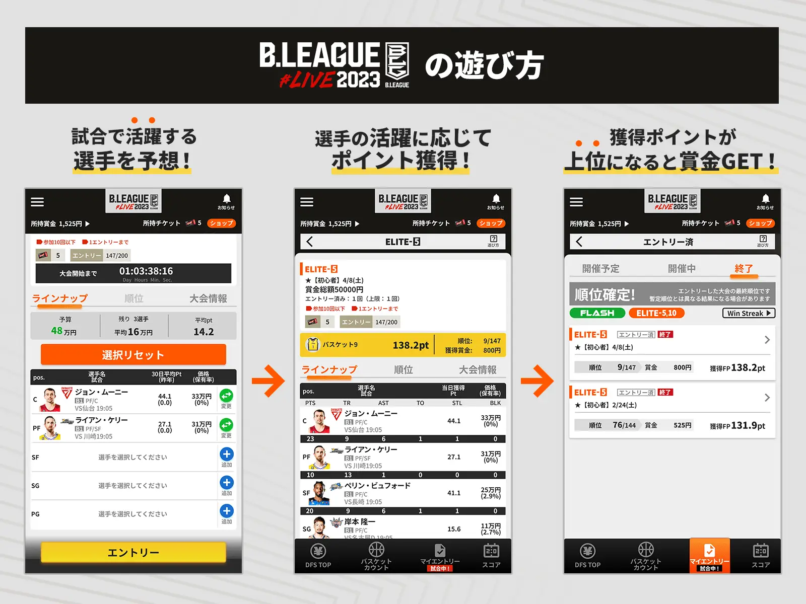 B.LEAGUE#LIVE2023の遊び方
